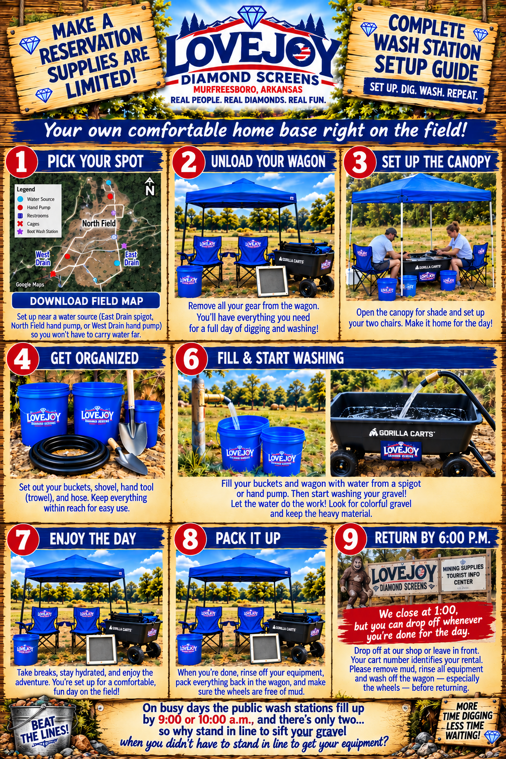 Lovejoy Complete Wash Station Setup Guide